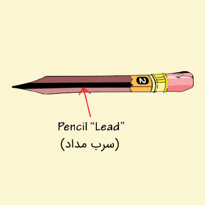 ساخت مداد رنگی (تصویر 1)